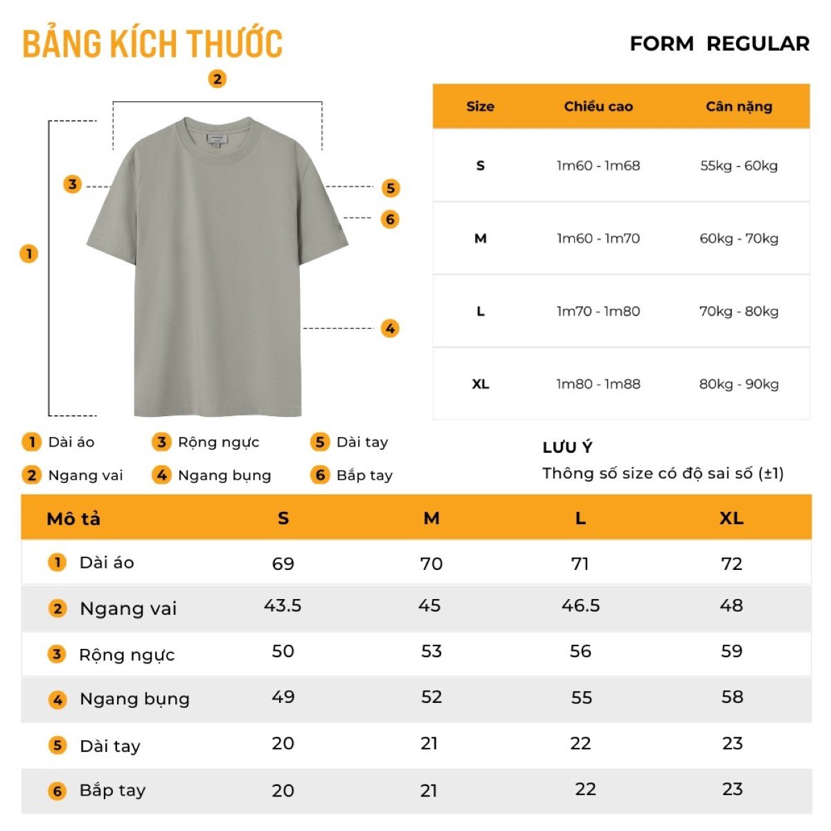 size